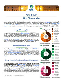 /files/FactSheet_Climate_Jobs_2026.pdf