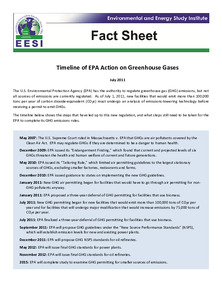 /files/epa_ghg_timeline_070711.pdf