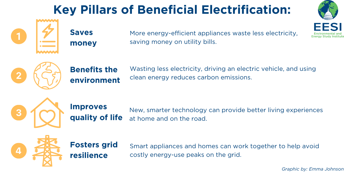 Electrification