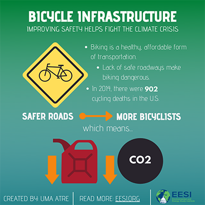 The Physical and Environmental Benefits of Biking - Move It Monday